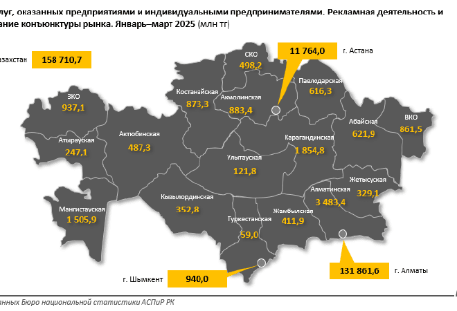 Рекламные правонарушения в Казахстане: рекордный рост из-за новых ограничений
