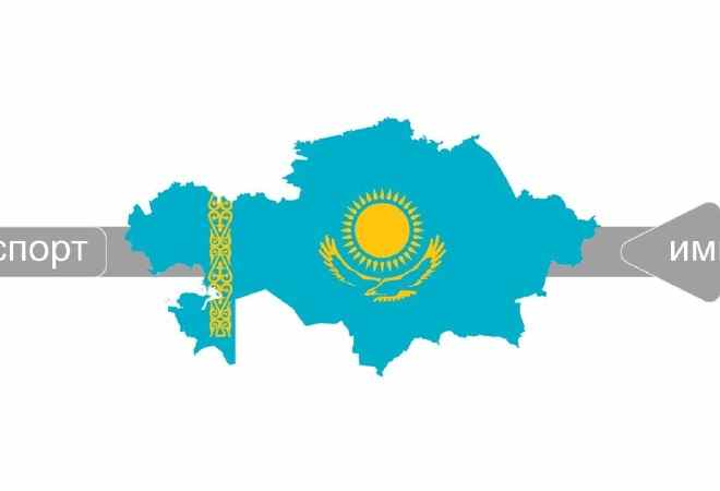 Топ-5 торговых партнеров Казахстана: кто лидирует по товарообороту