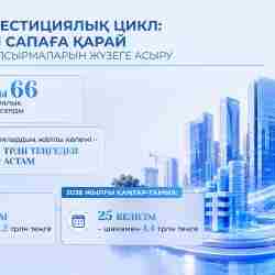 Қазақстанда 30,1 млн тонна мал азығы дайындалды