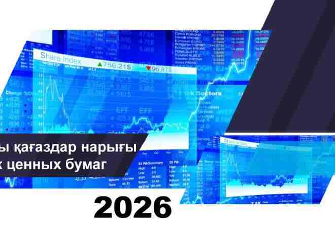 Қаржы ұйымдарына 43 шара қолданылды