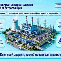 В Курчатове построят электростанцию мощностью 700 МВт за 881 млрд тенге