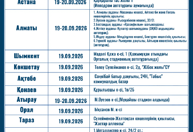 Қазақстанның барлық өңірінде &laquo;Дала дәмі&raquo; жәрмеңкелері басталады