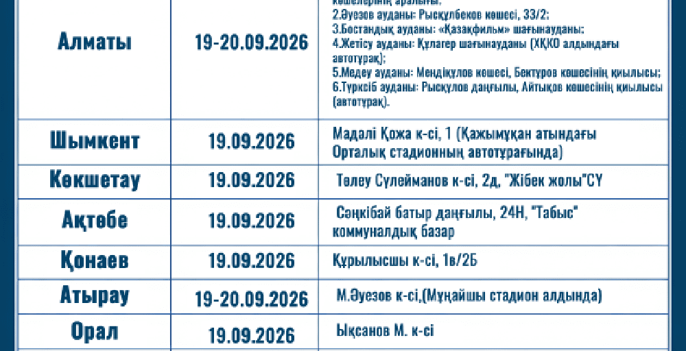 Қазақстанның барлық өңірінде &laquo;Дала дәмі&raquo; жәрмеңкелері басталады