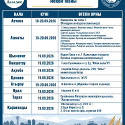 Қазақстанның барлық өңірінде «Дала дәмі» жәрмеңкелері басталады