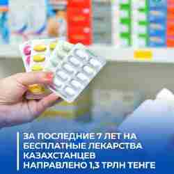 Қазақстанда жеті жылда тегін дәрі-дәрмекке 1,3 трлн теңге жұмсалды