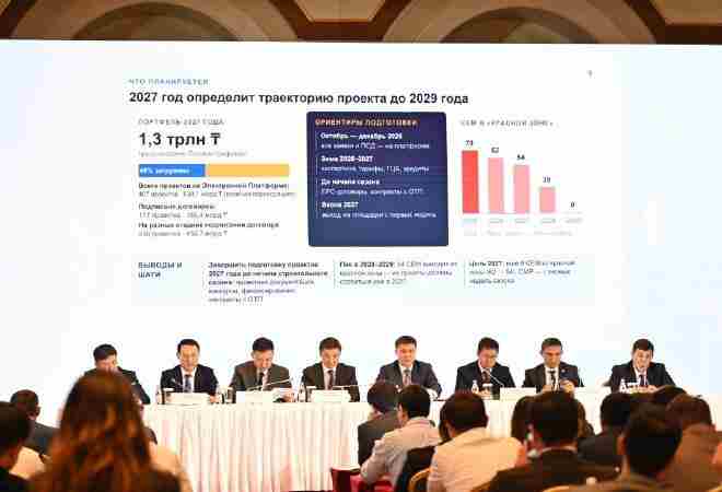 Қазақстанда су құбыры мен кәріз желілерін жаңғыртуға 1,9 трлн теңге бағытталады
